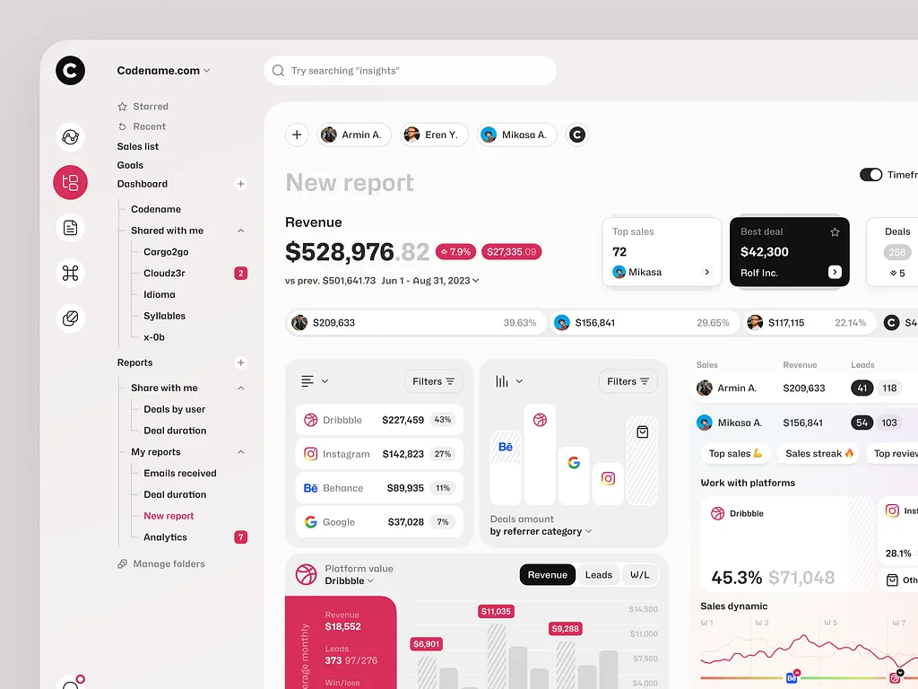 IT CRM software dashboard showing pipeline and account data